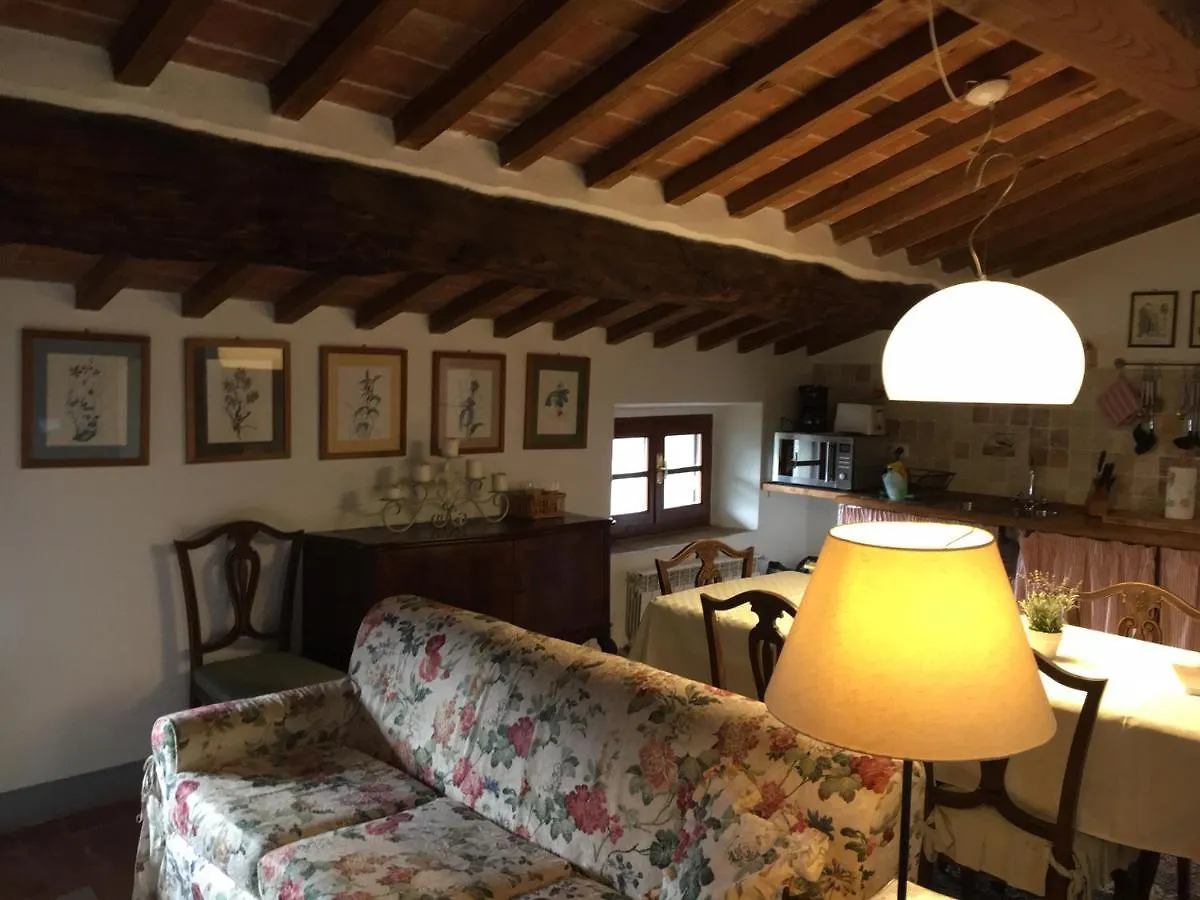 Bauernhof Villa Al Palazzaccio Calci