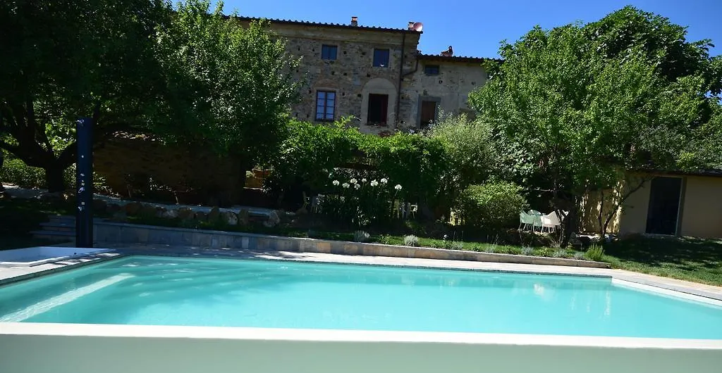 Al Palazzaccio Villa Calci Farm stay